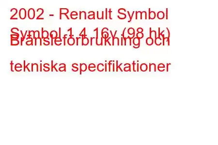 2002 - Renault Symbol
Symbol 1.4 16v (98 hk) Bränsleförbrukning och tekniska specifikationer