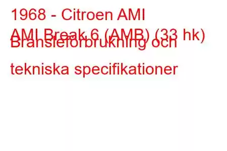 1968 - Citroen AMI
AMI Break 6 (AMB) (33 hk) Bränsleförbrukning och tekniska specifikationer