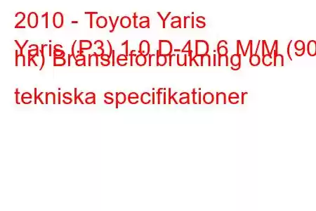 2010 - Toyota Yaris
Yaris (P3) 1.0 D-4D 6 M/M (90 hk) Bränsleförbrukning och tekniska specifikationer