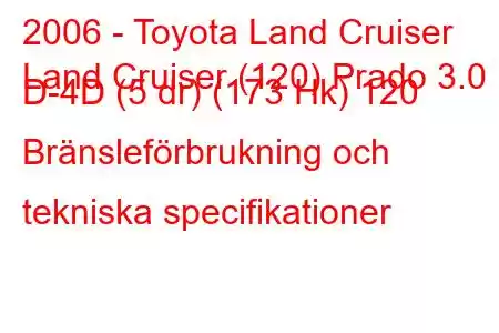 2006 - Toyota Land Cruiser
Land Cruiser (120) Prado 3.0 D-4D (5 dr) (173 Hk) 120 Bränsleförbrukning och tekniska specifikationer