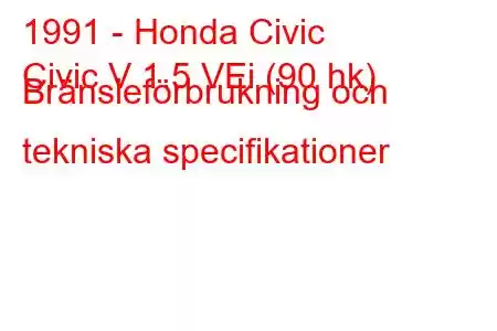 1991 - Honda Civic
Civic V 1.5 VEi (90 hk) Bränsleförbrukning och tekniska specifikationer