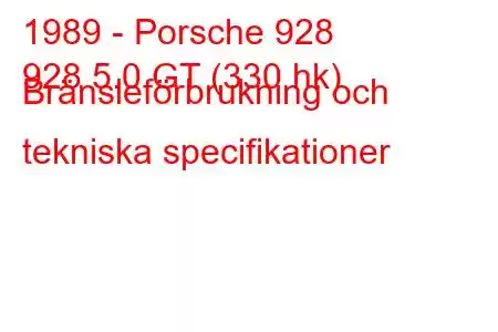 1989 - Porsche 928
928 5.0 GT (330 hk) Bränsleförbrukning och tekniska specifikationer