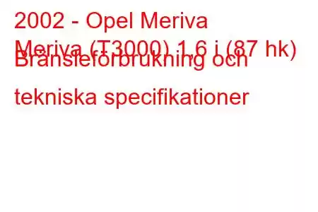 2002 - Opel Meriva
Meriva (T3000) 1,6 i (87 hk) Bränsleförbrukning och tekniska specifikationer