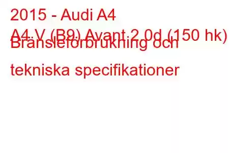 2015 - Audi A4
A4 V (B9) Avant 2.0d (150 hk) Bränsleförbrukning och tekniska specifikationer