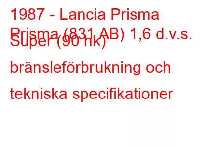 1987 - Lancia Prisma
Prisma (831 AB) 1,6 d.v.s. Super (90 hk) bränsleförbrukning och tekniska specifikationer