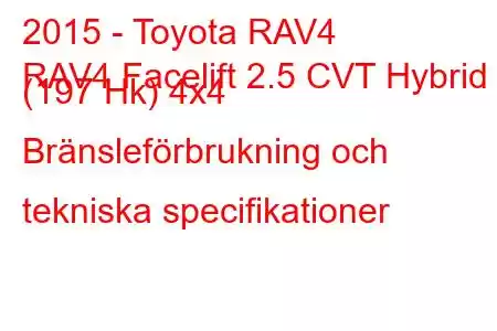 2015 - Toyota RAV4
RAV4 Facelift 2.5 CVT Hybrid (197 Hk) 4x4 Bränsleförbrukning och tekniska specifikationer