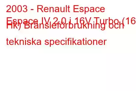 2003 - Renault Espace
Espace IV 2.0 i 16V Turbo (165 Hk) Bränsleförbrukning och tekniska specifikationer