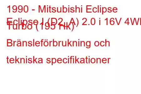 1990 - Mitsubishi Eclipse
Eclipse I (D2_A) 2.0 i 16V 4WD Turbo (195 Hk) Bränsleförbrukning och tekniska specifikationer