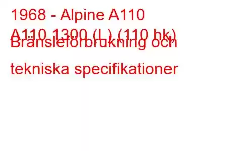 1968 - Alpine A110
A110 1300 (L) (110 hk) Bränsleförbrukning och tekniska specifikationer