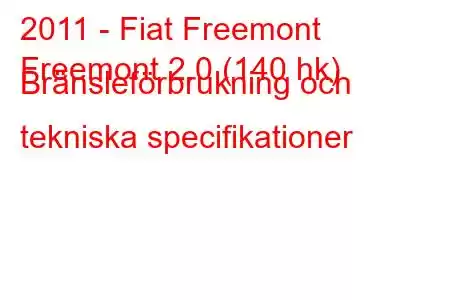 2011 - Fiat Freemont
Freemont 2.0 (140 hk) Bränsleförbrukning och tekniska specifikationer