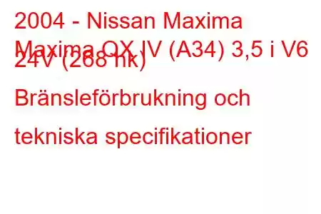 2004 - Nissan Maxima
Maxima QX IV (A34) 3,5 i V6 24V (268 hk) Bränsleförbrukning och tekniska specifikationer