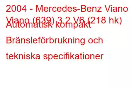 2004 - Mercedes-Benz Viano
Viano (639) 3.2 V6 (218 hk) Automatisk kompakt Bränsleförbrukning och tekniska specifikationer