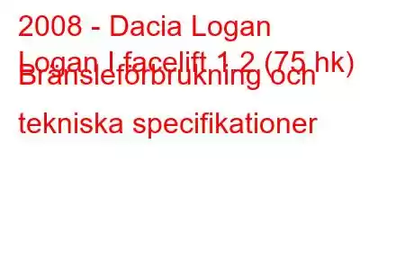 2008 - Dacia Logan
Logan I facelift 1.2 (75 hk) Bränsleförbrukning och tekniska specifikationer