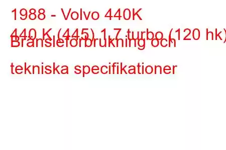 1988 - Volvo 440K
440 K (445) 1,7 turbo (120 hk) Bränsleförbrukning och tekniska specifikationer