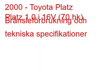 2000 - Toyota Platz
Platz 1.0 i 16V (70 hk) Bränsleförbrukning och tekniska specifikationer