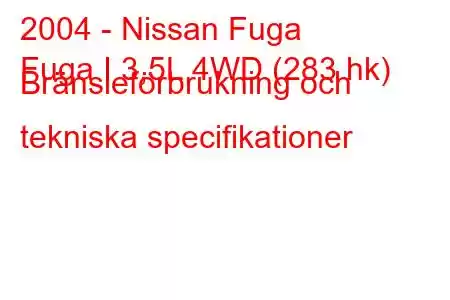 2004 - Nissan Fuga
Fuga I 3,5L 4WD (283 hk) Bränsleförbrukning och tekniska specifikationer