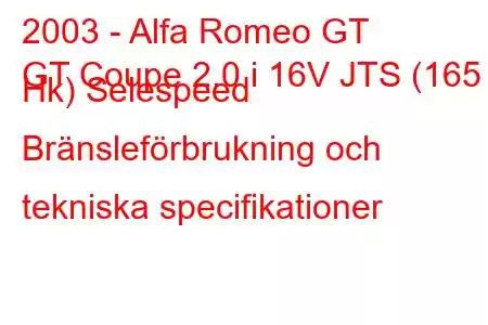 2003 - Alfa Romeo GT
GT Coupe 2.0 i 16V JTS (165 Hk) Selespeed Bränsleförbrukning och tekniska specifikationer