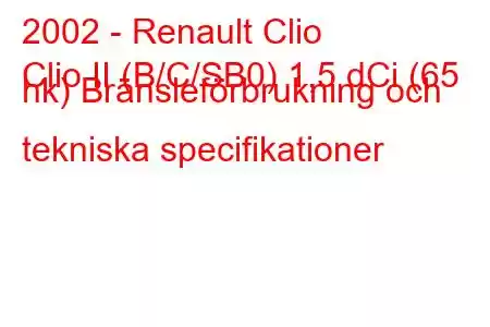 2002 - Renault Clio
Clio II (B/C/SB0) 1,5 dCi (65 hk) Bränsleförbrukning och tekniska specifikationer