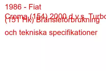 1986 - Fiat
Croma (154) 2000 d.v.s. Turbo (151 Hk) Bränsleförbrukning och tekniska specifikationer