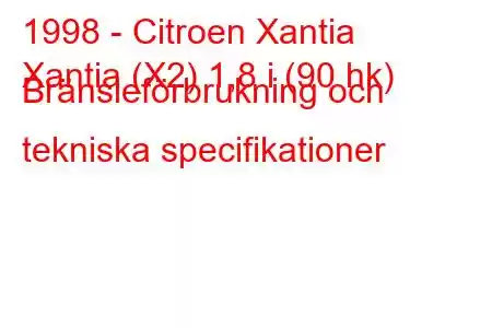 1998 - Citroen Xantia
Xantia (X2) 1,8 i (90 hk) Bränsleförbrukning och tekniska specifikationer