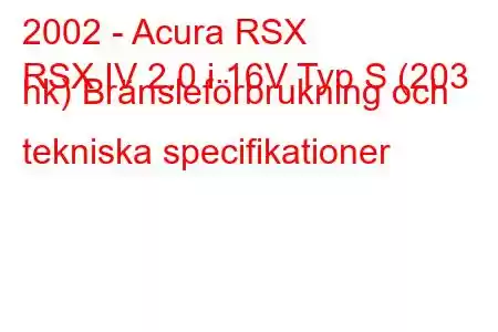 2002 - Acura RSX
RSX IV 2.0 i 16V Typ S (203 hk) Bränsleförbrukning och tekniska specifikationer