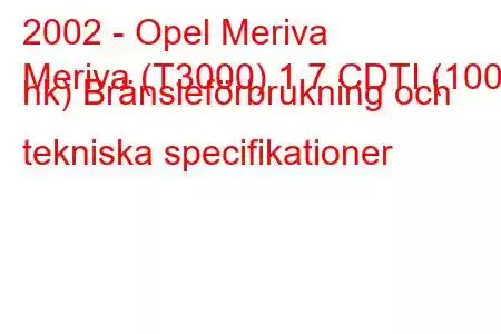 2002 - Opel Meriva
Meriva (T3000) 1,7 CDTI (100 hk) Bränsleförbrukning och tekniska specifikationer