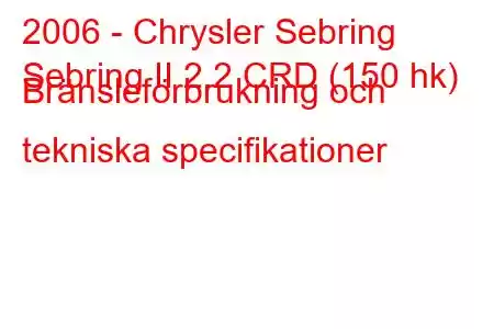 2006 - Chrysler Sebring
Sebring II 2.2 CRD (150 hk) Bränsleförbrukning och tekniska specifikationer