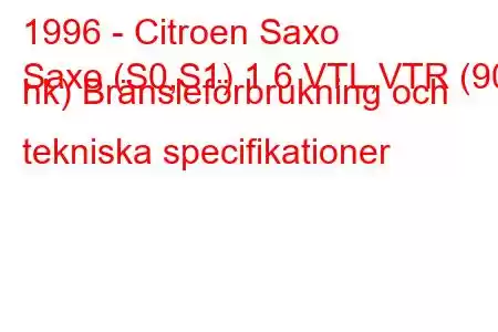 1996 - Citroen Saxo
Saxo (S0,S1) 1.6 VTL,VTR (90 hk) Bränsleförbrukning och tekniska specifikationer