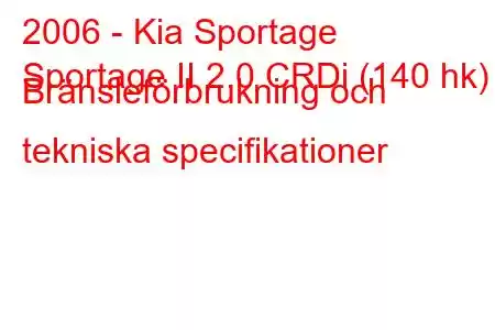 2006 - Kia Sportage
Sportage II 2.0 CRDi (140 hk) Bränsleförbrukning och tekniska specifikationer