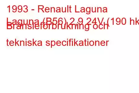 1993 - Renault Laguna
Laguna (B56) 2,9 24V (190 hk) Bränsleförbrukning och tekniska specifikationer