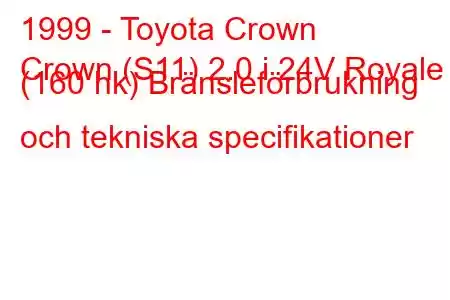 1999 - Toyota Crown
Crown (S11) 2.0 i 24V Royale (160 hk) Bränsleförbrukning och tekniska specifikationer