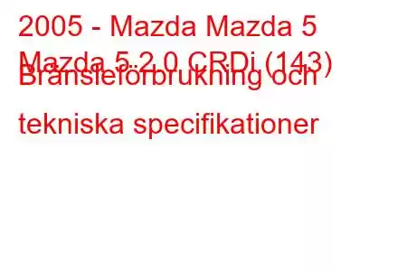 2005 - Mazda Mazda 5
Mazda 5 2.0 CRDi (143) Bränsleförbrukning och tekniska specifikationer