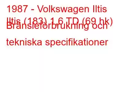 1987 - Volkswagen Iltis
Iltis (183) 1,6 TD (69 hk) Bränsleförbrukning och tekniska specifikationer