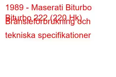 1989 - Maserati Biturbo
Biturbo 222 (220 Hk) Bränsleförbrukning och tekniska specifikationer