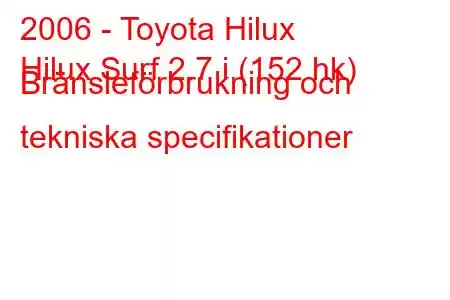 2006 - Toyota Hilux
Hilux Surf 2.7 i (152 hk) Bränsleförbrukning och tekniska specifikationer