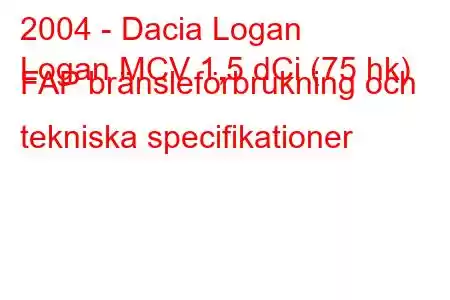 2004 - Dacia Logan
Logan MCV 1,5 dCi (75 hk) FAP bränsleförbrukning och tekniska specifikationer