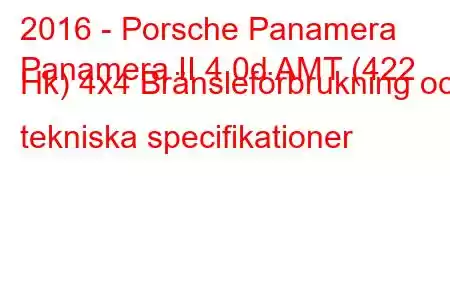 2016 - Porsche Panamera
Panamera II 4.0d AMT (422 Hk) 4x4 Bränsleförbrukning och tekniska specifikationer