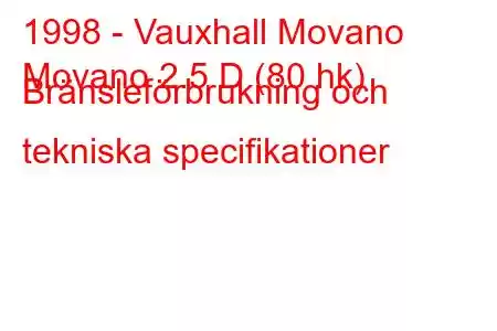 1998 - Vauxhall Movano
Movano 2.5 D (80 hk) Bränsleförbrukning och tekniska specifikationer