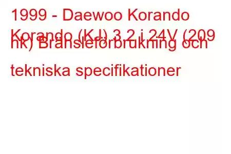 1999 - Daewoo Korando
Korando (KJ) 3.2 i 24V (209 hk) Bränsleförbrukning och tekniska specifikationer