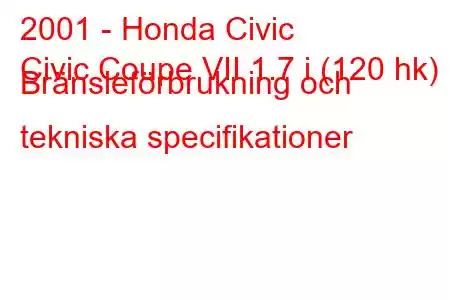 2001 - Honda Civic
Civic Coupe VII 1.7 i (120 hk) Bränsleförbrukning och tekniska specifikationer