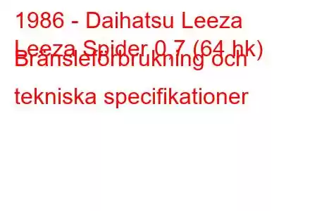 1986 - Daihatsu Leeza
Leeza Spider 0,7 (64 hk) Bränsleförbrukning och tekniska specifikationer