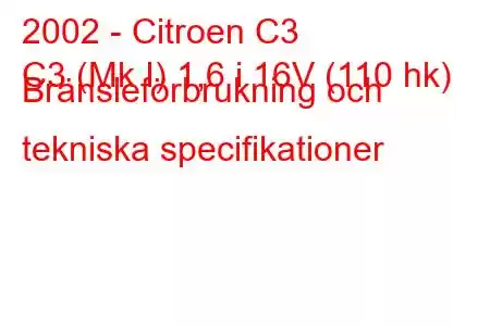 2002 - Citroen C3
C3 (Mk I) 1,6 i 16V (110 hk) Bränsleförbrukning och tekniska specifikationer