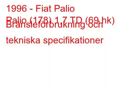 1996 - Fiat Palio
Palio (178) 1,7 TD (69 hk) Bränsleförbrukning och tekniska specifikationer