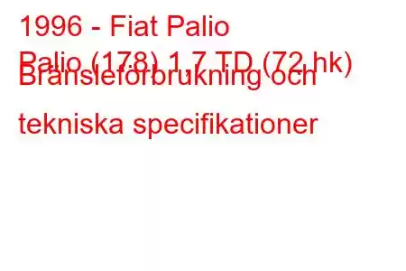 1996 - Fiat Palio
Palio (178) 1,7 TD (72 hk) Bränsleförbrukning och tekniska specifikationer