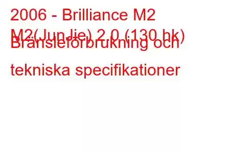 2006 - Brilliance M2
M2(JunJie) 2.0 (130 hk) Bränsleförbrukning och tekniska specifikationer