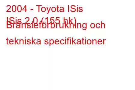 2004 - Toyota ISis
ISis 2.0 (155 hk) Bränsleförbrukning och tekniska specifikationer