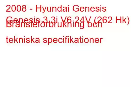 2008 - Hyundai Genesis
Genesis 3.3i V6 24V (262 Hk) Bränsleförbrukning och tekniska specifikationer