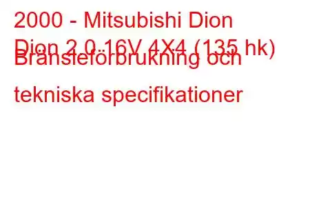 2000 - Mitsubishi Dion
Dion 2.0 16V 4X4 (135 hk) Bränsleförbrukning och tekniska specifikationer