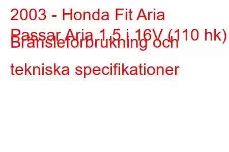 2003 - Honda Fit Aria
Passar Aria 1.5 i 16V (110 hk) Bränsleförbrukning och tekniska specifikationer