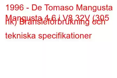 1996 - De Tomaso Mangusta
Mangusta 4.6 i V8 32V (305 hk) Bränsleförbrukning och tekniska specifikationer